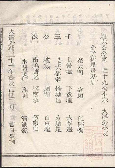 嘉湖姜氏宗谱_姜祖风_40册_江山姜氏_清光绪31年(1905_嘉湖姜氏家谱_二十