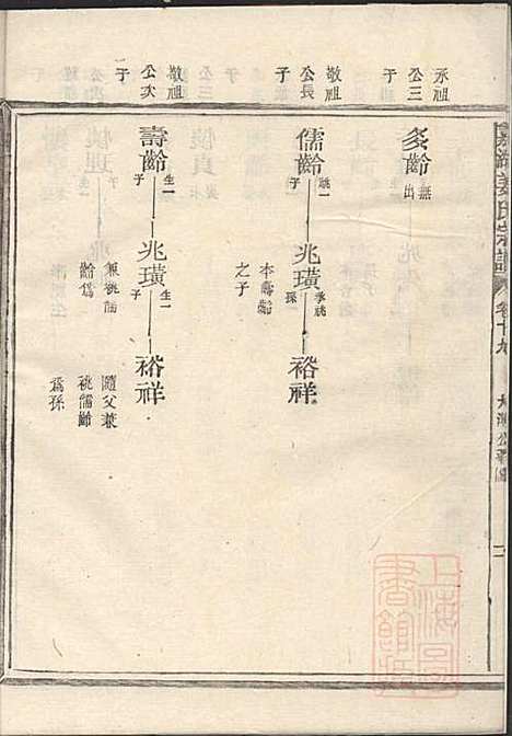 嘉湖姜氏宗谱_姜祖风_40册_江山姜氏_清光绪31年(1905_嘉湖姜氏家谱_二十