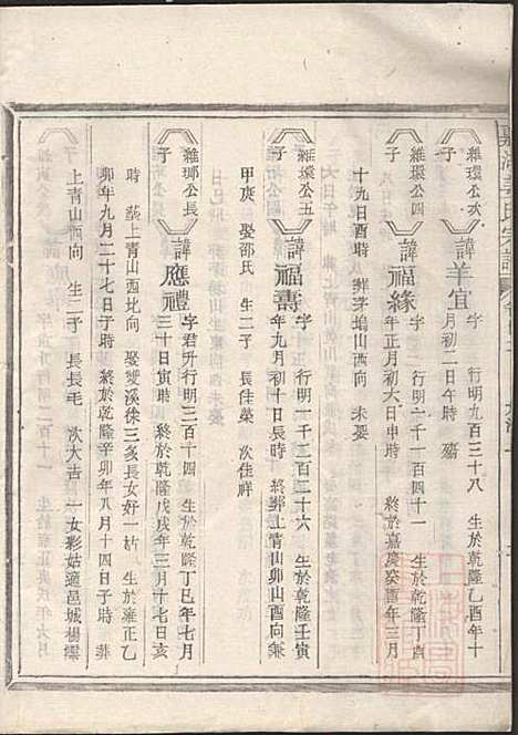 嘉湖姜氏宗谱_姜祖风_40册_江山姜氏_清光绪31年(1905_嘉湖姜氏家谱_二二