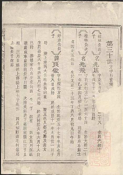 嘉湖姜氏宗谱_姜祖风_40册_江山姜氏_清光绪31年(1905_嘉湖姜氏家谱_二五