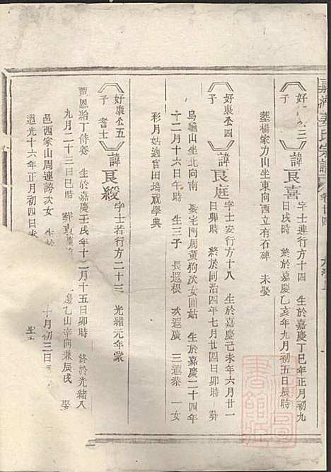 嘉湖姜氏宗谱_姜祖风_40册_江山姜氏_清光绪31年(1905_嘉湖姜氏家谱_二五