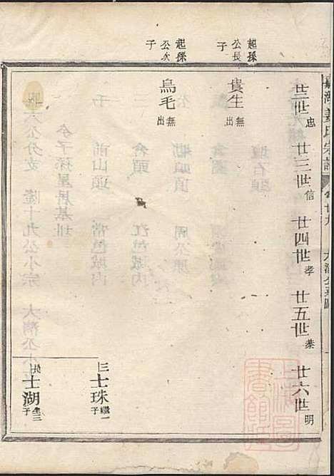 嘉湖姜氏宗谱_姜祖风_40册_江山姜氏_清光绪31年(1905_嘉湖姜氏家谱_二八