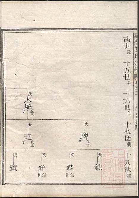 嘉湖姜氏宗谱_姜祖风_40册_江山姜氏_清光绪31年(1905_嘉湖姜氏家谱_三一