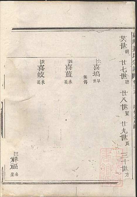 嘉湖姜氏宗谱_姜祖风_40册_江山姜氏_清光绪31年(1905_嘉湖姜氏家谱_三四