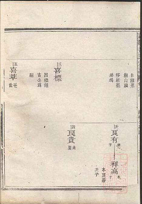 嘉湖姜氏宗谱_姜祖风_40册_江山姜氏_清光绪31年(1905_嘉湖姜氏家谱_三四