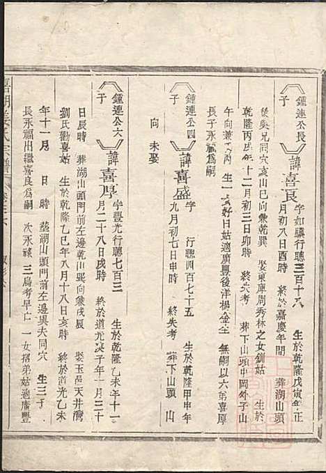 嘉湖姜氏宗谱_姜祖风_40册_江山姜氏_清光绪31年(1905_嘉湖姜氏家谱_三五