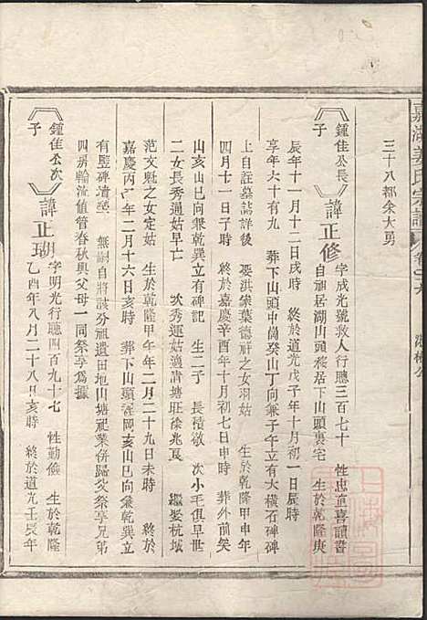 嘉湖姜氏宗谱_姜祖风_40册_江山姜氏_清光绪31年(1905_嘉湖姜氏家谱_三五