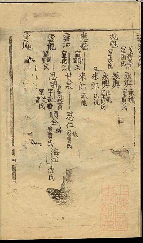 郭氏宗谱_郭上达_15册_崇明郭氏_清道光16年(1836_郭氏家谱_一