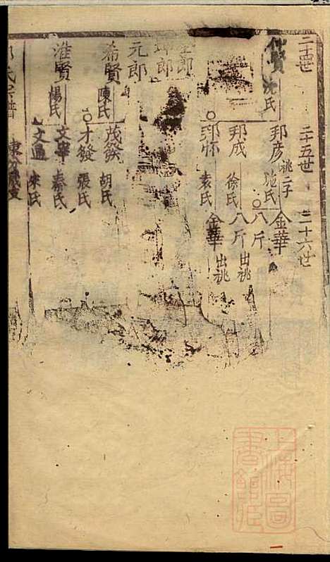 郭氏宗谱_郭上达_15册_崇明郭氏_清道光16年(1836_郭氏家谱_一