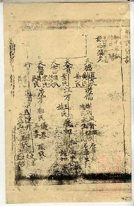 郭氏宗谱_郭上达_15册_崇明郭氏_清道光16年(1836_郭氏家谱_二