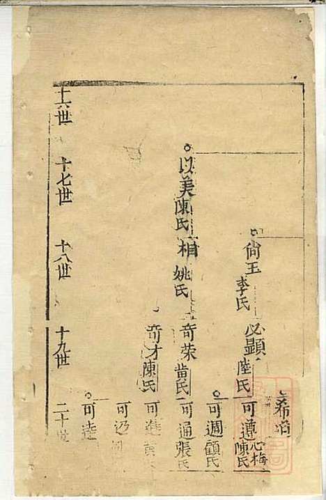 郭氏宗谱_郭上达_15册_崇明郭氏_清道光16年(1836_郭氏家谱_三