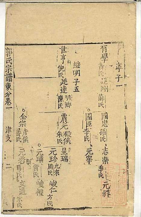 郭氏宗谱_郭上达_15册_崇明郭氏_清道光16年(1836_郭氏家谱_三