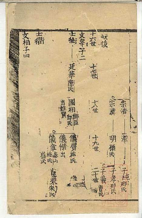 郭氏宗谱_郭上达_15册_崇明郭氏_清道光16年(1836_郭氏家谱_五