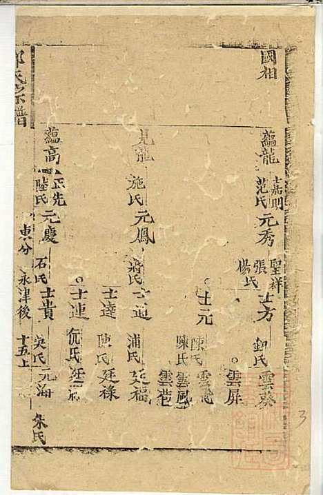 郭氏宗谱_郭上达_15册_崇明郭氏_清道光16年(1836_郭氏家谱_六