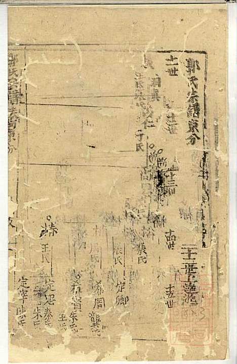 郭氏宗谱_郭上达_15册_崇明郭氏_清道光16年(1836_郭氏家谱_七