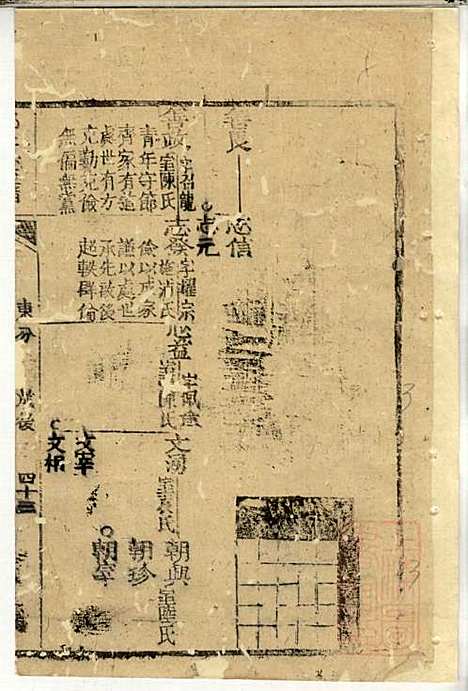 郭氏宗谱_郭上达_15册_崇明郭氏_清道光16年(1836_郭氏家谱_九