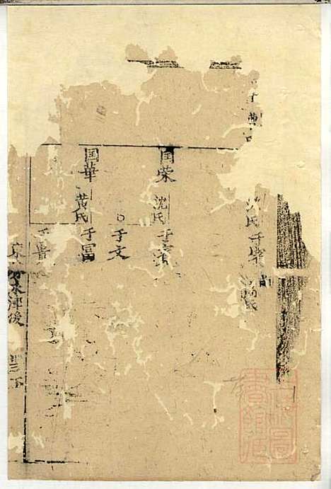 郭氏宗谱_郭上达_15册_崇明郭氏_清道光16年(1836_郭氏家谱_十