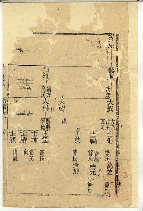 郭氏宗谱_郭上达_15册_崇明郭氏_清道光16年(1836_郭氏家谱_十