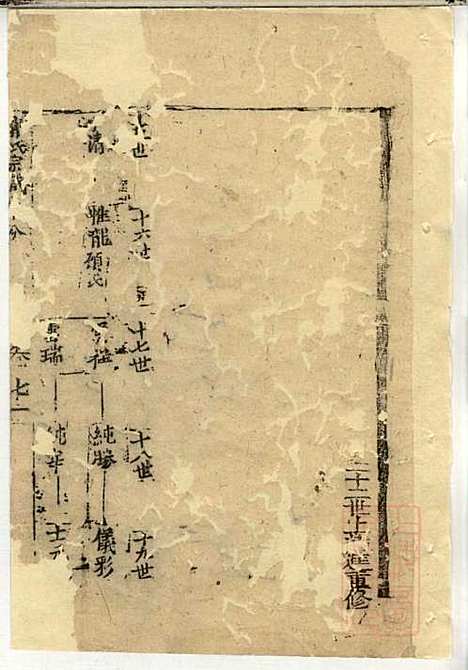 郭氏宗谱_郭上达_15册_崇明郭氏_清道光16年(1836_郭氏家谱_十一