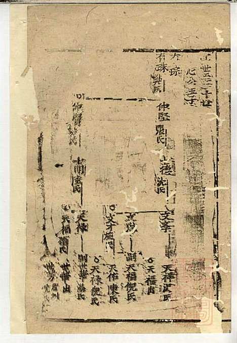 郭氏宗谱_郭上达_15册_崇明郭氏_清道光16年(1836_郭氏家谱_十三