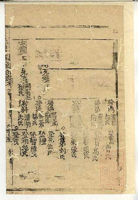 郭氏宗谱_郭上达_15册_崇明郭氏_清道光16年(1836_郭氏家谱_十三