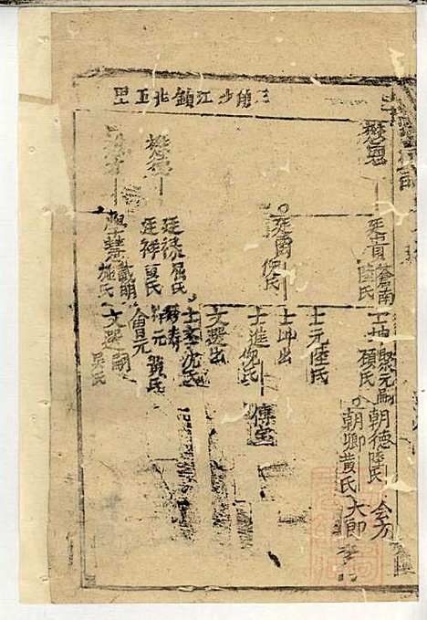 郭氏宗谱_郭上达_15册_崇明郭氏_清道光16年(1836_郭氏家谱_十三