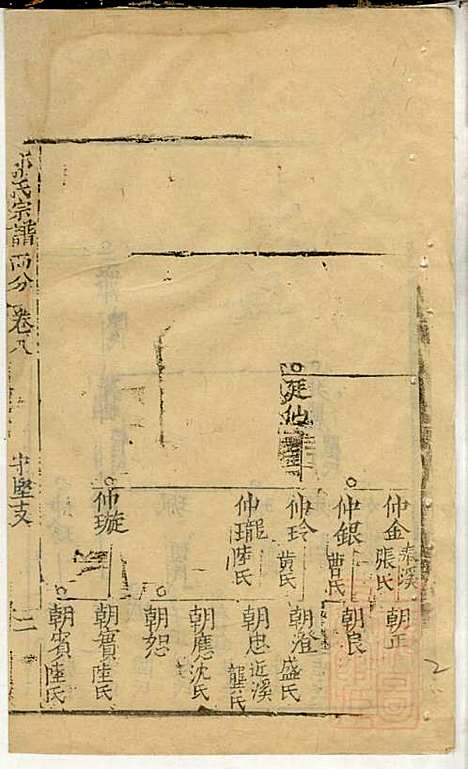 郭氏宗谱_郭屏周_2册_崇明郭氏_清嘉庆2年(1797_郭氏家谱_一