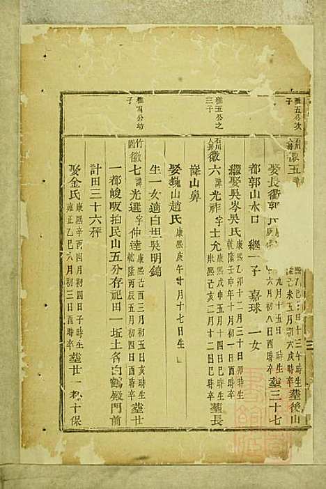 东阳俞氏宗谱_俞嘉徵_10册_东阳俞氏_清道光29年(1849_东阳俞氏家谱_六