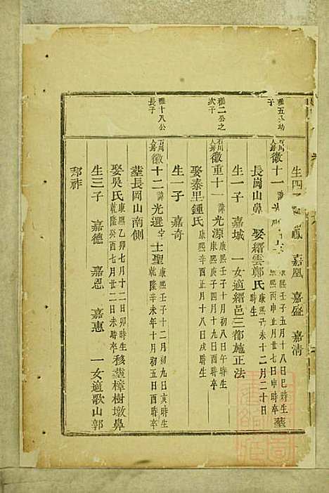 东阳俞氏宗谱_俞嘉徵_10册_东阳俞氏_清道光29年(1849_东阳俞氏家谱_六