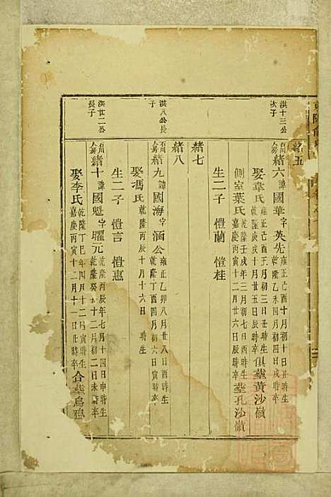 东阳俞氏宗谱_俞嘉徵_10册_东阳俞氏_清道光29年(1849_东阳俞氏家谱_七