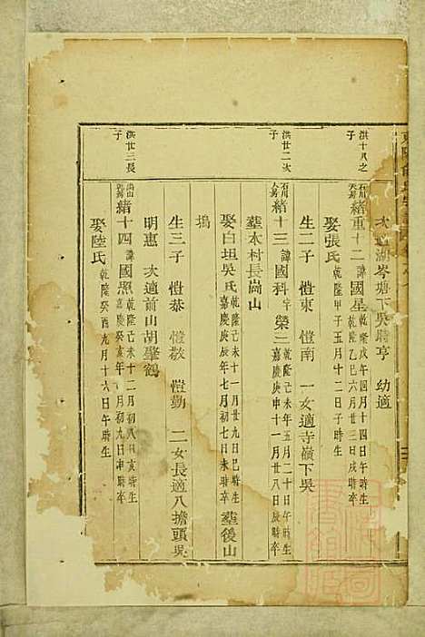 东阳俞氏宗谱_俞嘉徵_10册_东阳俞氏_清道光29年(1849_东阳俞氏家谱_七