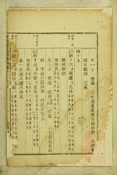 东阳俞氏宗谱_俞嘉徵_10册_东阳俞氏_清道光29年(1849_东阳俞氏家谱_七