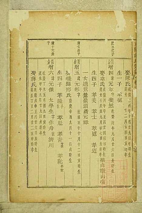 东阳俞氏宗谱_俞嘉徵_10册_东阳俞氏_清道光29年(1849_东阳俞氏家谱_八