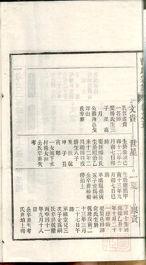 曹氏宗谱_曹樑材_10册_清光绪23年(1897_曹氏家谱_五