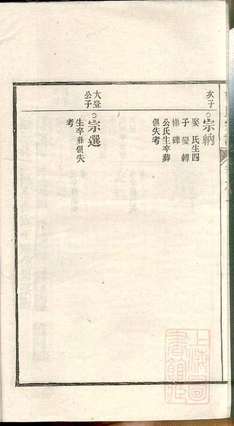 曹氏宗谱_曹樑材_10册_清光绪23年(1897_曹氏家谱_七