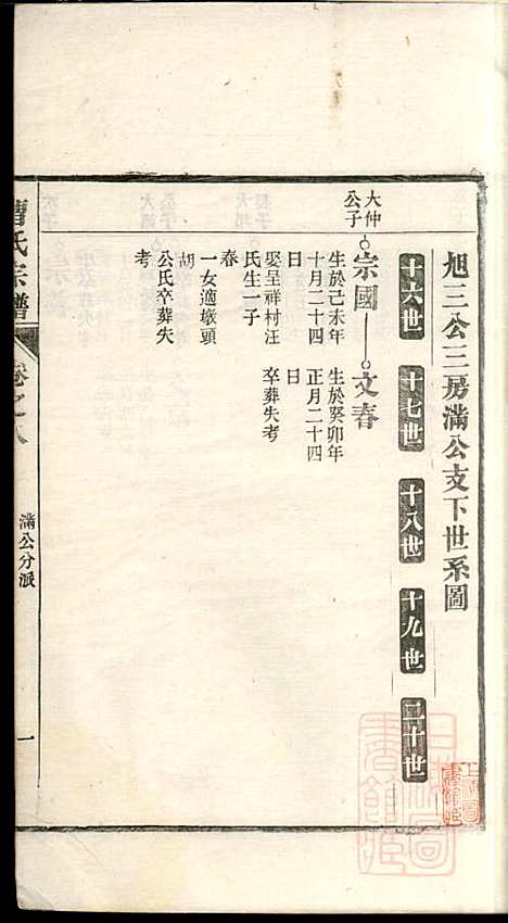 曹氏宗谱_曹樑材_10册_清光绪23年(1897_曹氏家谱_八