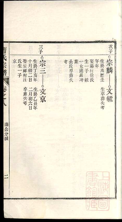 曹氏宗谱_曹樑材_10册_清光绪23年(1897_曹氏家谱_八