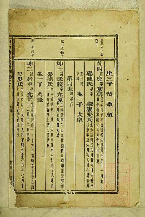 白石斯氏宗谱_斯继元_2册_东阳斯氏_清乾隆46年(1781_白石斯氏家谱_一