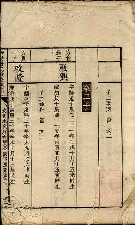 晋阳唐氏重修族谱_唐方旦_2册_湖南唐氏_清嘉庆13年(1808_晋阳唐氏重修家谱_二