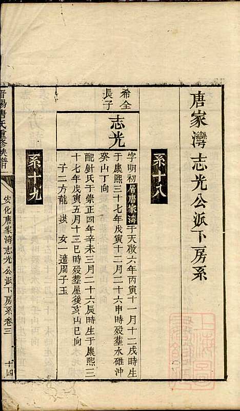 晋阳唐氏重修族谱_唐方旦_2册_湖南唐氏_清嘉庆13年(1808_晋阳唐氏重修家谱_二