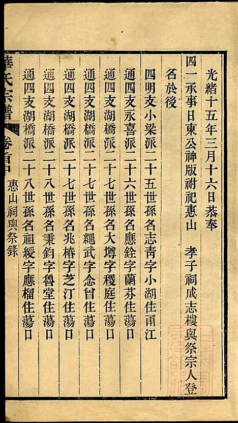 华氏宗谱_华大贵_16册_惇德堂_清光绪24年(1898_华氏家谱_二