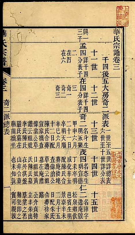 华氏宗谱_华大贵_16册_惇德堂_清光绪24年(1898_华氏家谱_六