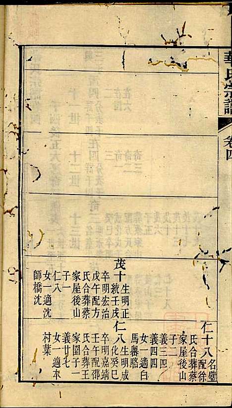 华氏宗谱_华大贵_16册_惇德堂_清光绪24年(1898_华氏家谱_七