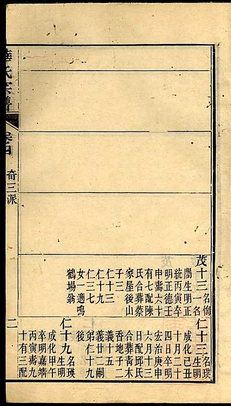 华氏宗谱_华大贵_16册_惇德堂_清光绪24年(1898_华氏家谱_七