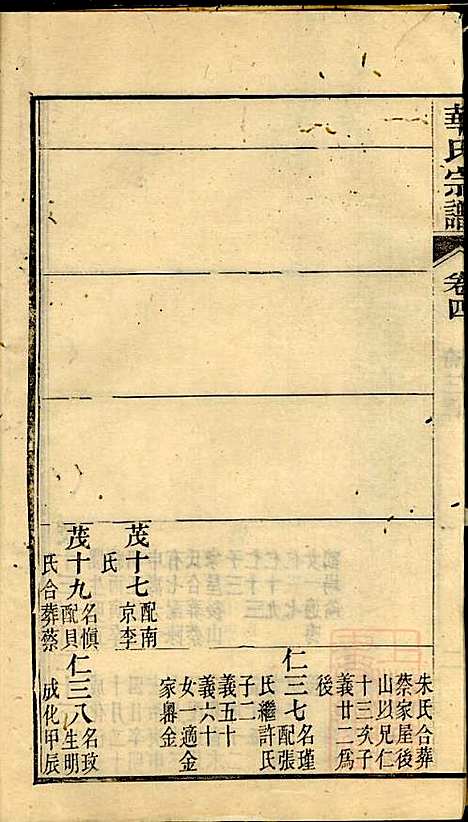 华氏宗谱_华大贵_16册_惇德堂_清光绪24年(1898_华氏家谱_七