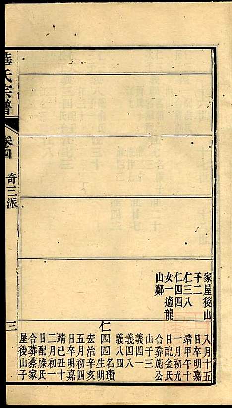 华氏宗谱_华大贵_16册_惇德堂_清光绪24年(1898_华氏家谱_七