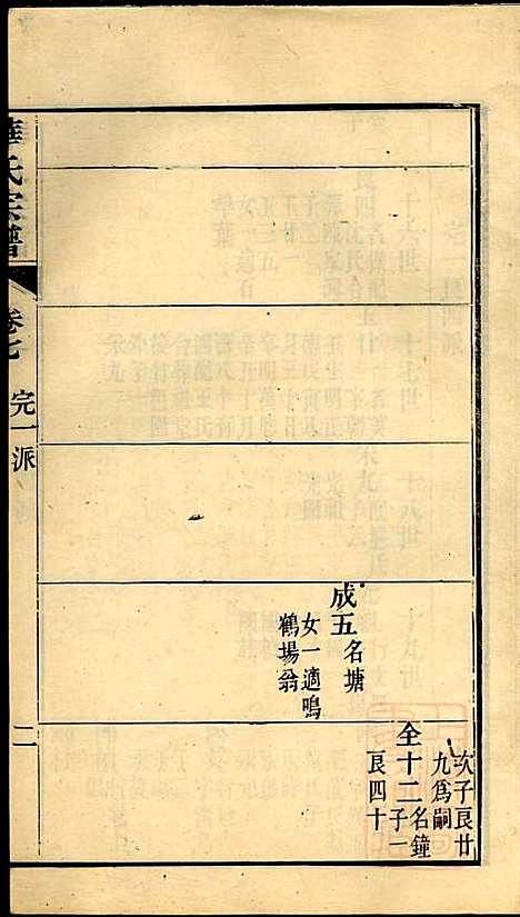 华氏宗谱_华大贵_16册_惇德堂_清光绪24年(1898_华氏家谱_八