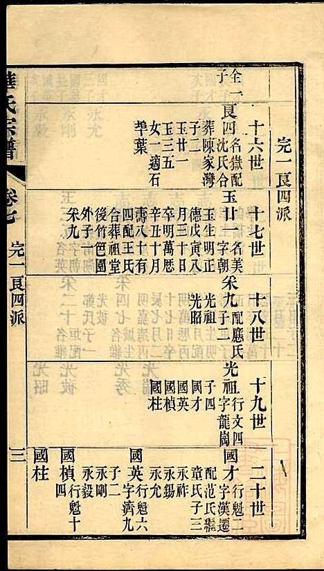 华氏宗谱_华大贵_16册_惇德堂_清光绪24年(1898_华氏家谱_八