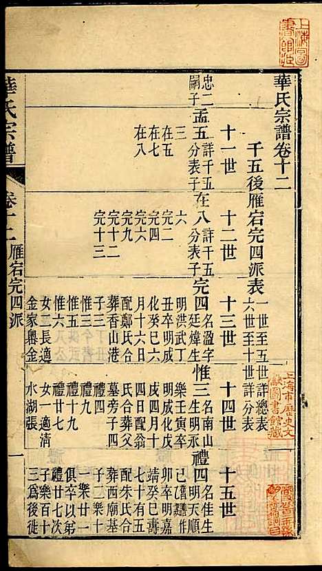 华氏宗谱_华大贵_16册_惇德堂_清光绪24年(1898_华氏家谱_十二