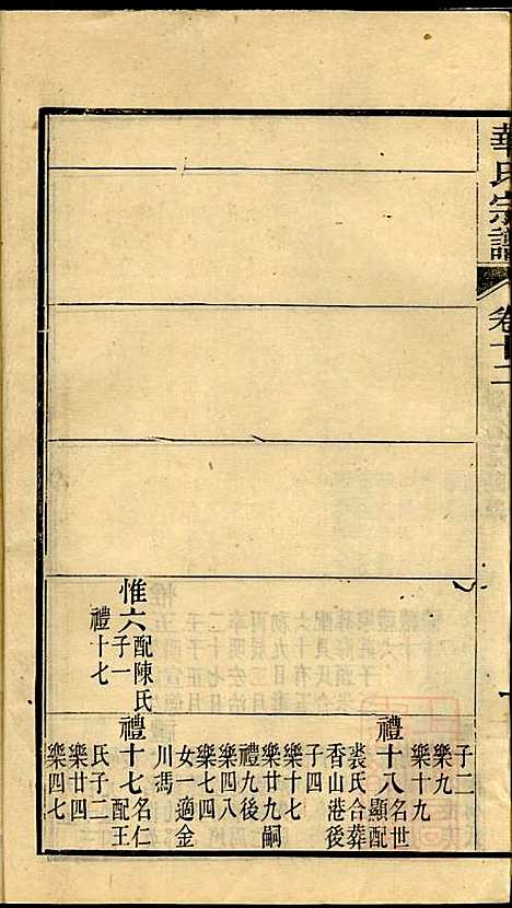 华氏宗谱_华大贵_16册_惇德堂_清光绪24年(1898_华氏家谱_十二